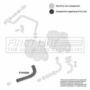First Line Intercooler Turbo Charge Air Hose FTH1008
