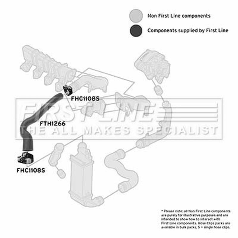 First Line Intercooler Turbo Charge Air Hose FTH1266