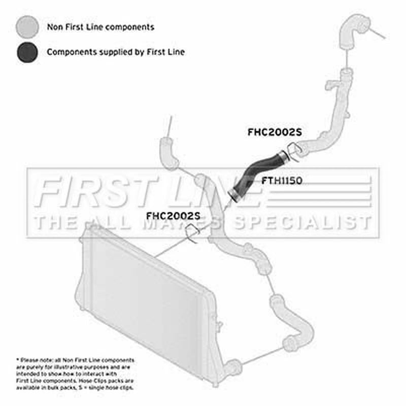 First Line Intercooler Turbo Charge Air Hose Front FTH1150