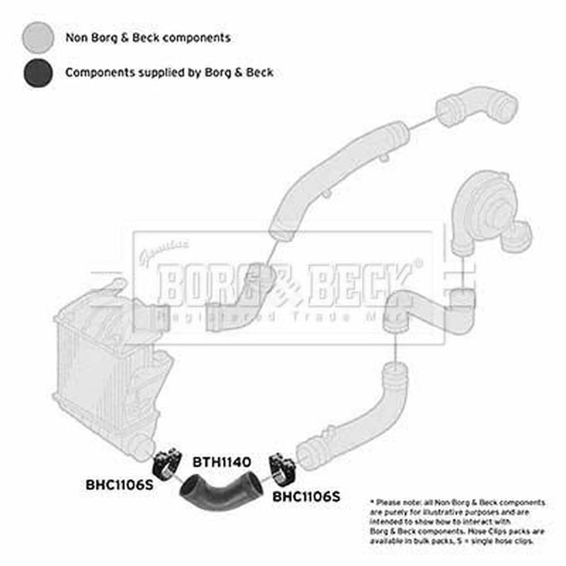 Borg & Beck Intercooler Turbo Charge Air Hose Front BTH1140
