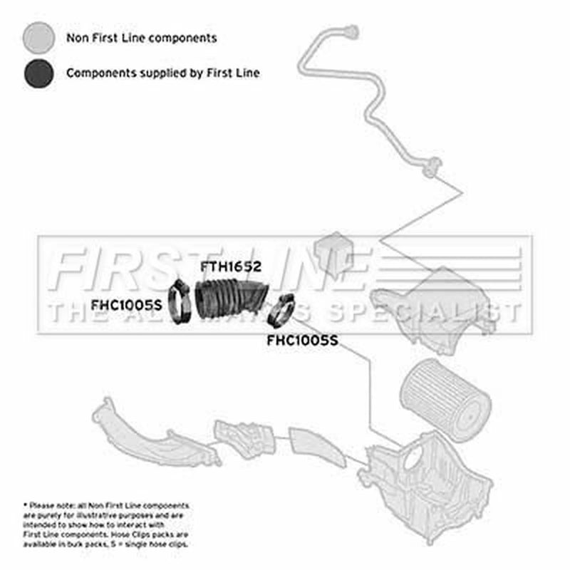 First Line Air Filter Intake Hose NBR (nitrile butadiene rub FTH1652