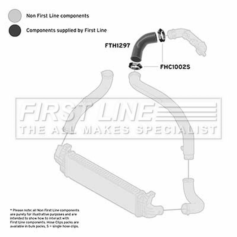 First Line Intercooler Turbo Charge Air Hose FTH1297