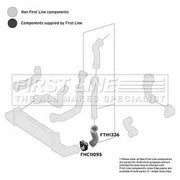 First Line Intercooler Turbo Charge Air Hose FTH1336