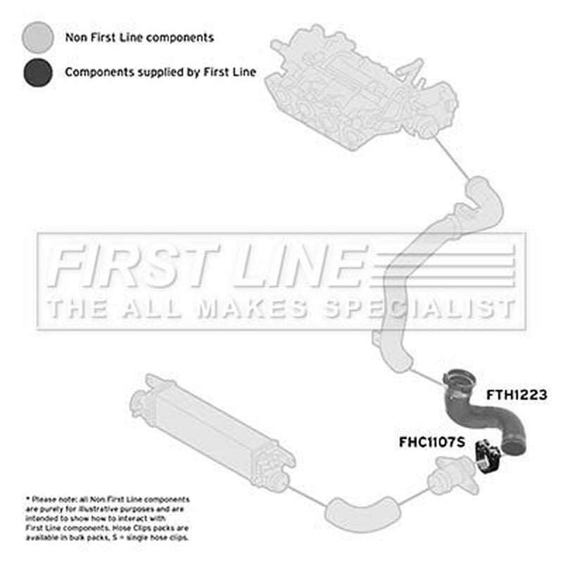 First Line Intercooler Turbo Charge Air Hose FTH1223