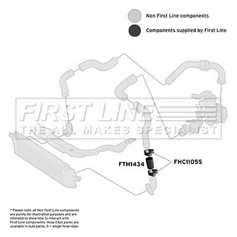 First Line Intercooler Turbo Charge Air Hose FTH1434