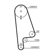 Gates Timing Belt Kit with Rollers K015233XS