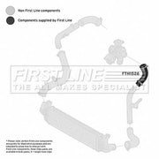 First Line Intercooler Turbo Charge Air Hose FTH1526