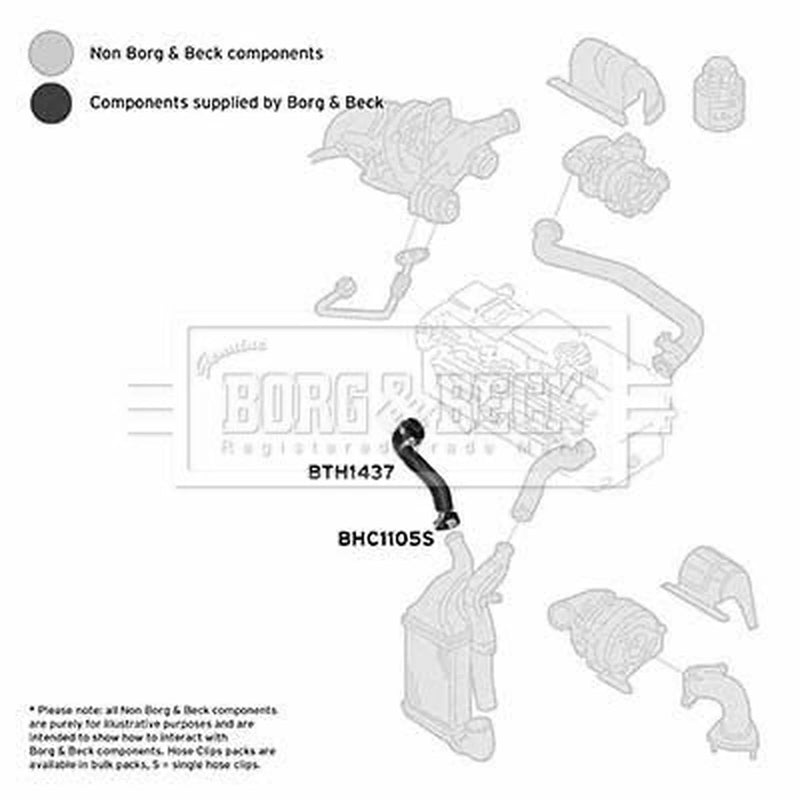 Borg & Beck Intercooler Turbo Charge Air Hose BTH1437