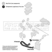 First Line Intercooler Turbo Charge Air Hose FTH1442