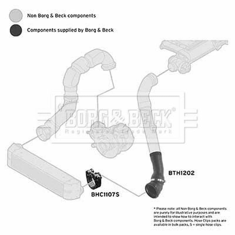 Borg & Beck Intercooler Turbo Charge Air Hose BTH1202