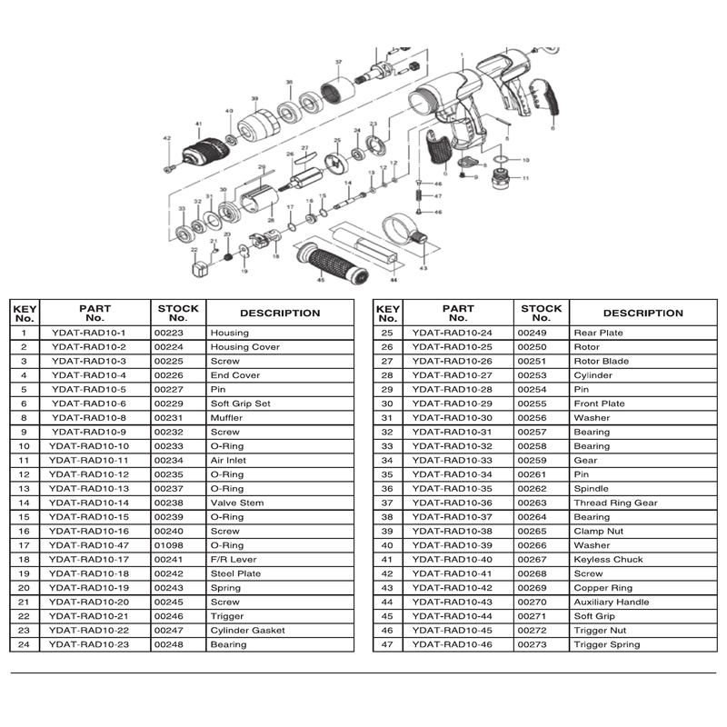 Draper Trigger Nut YDAT-RAD10-45