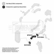 Borg & Beck Intercooler Turbo Charge Air Hose Front BTH1113