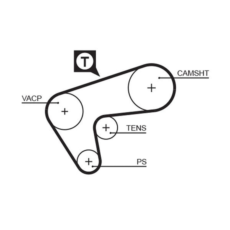 Gates Timing Belt Cambelt 129 Teeth 5513XS