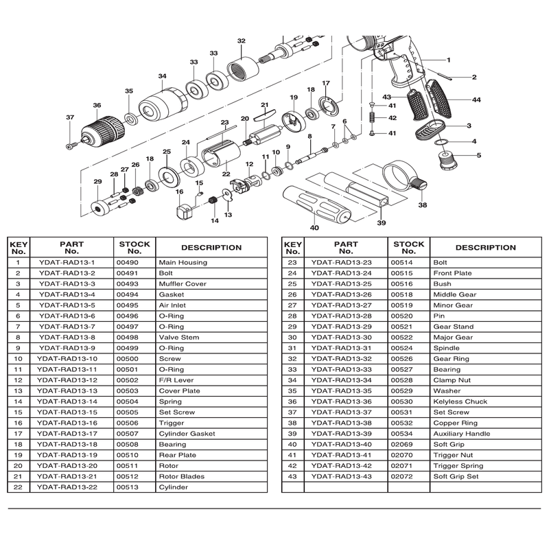 Draper PIN LOCATOR - Precision Tool for Accurate Positioning