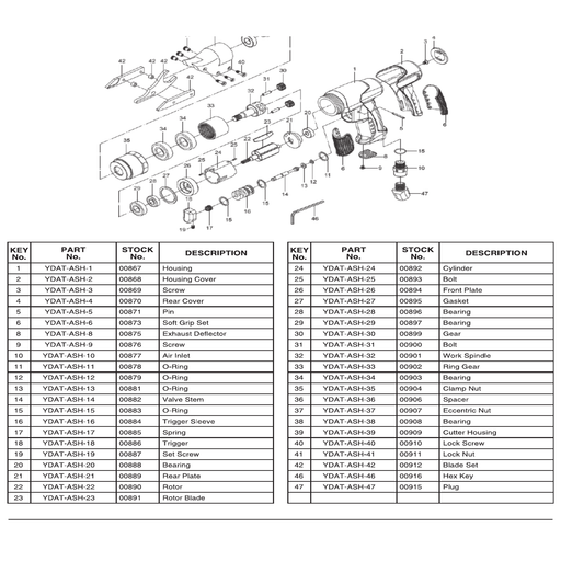 Draper Grub Screw Multi-Length Set - M4, M5, M6, M8, M10 Variations