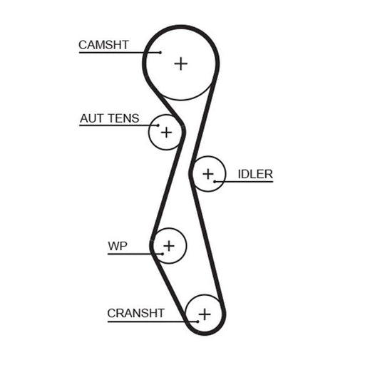 Gates Timing Belt & Water Pump Kit KP25633XS