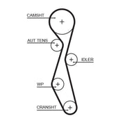 Gates Timing Belt Kit with Rollers K025633XS