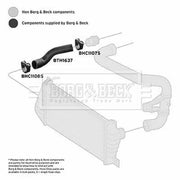 Borg & Beck Intercooler Turbo Charge Air Hose BTH1637