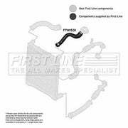 First Line Intercooler Turbo Charge Air Hose FTH1531