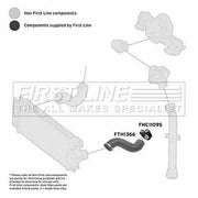 First Line Intercooler Turbo Charge Air Hose FTH1366