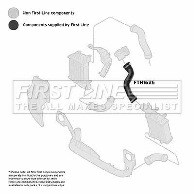 First Line Intercooler Turbo Charge Air Hose FTH1626