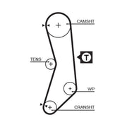 Gates Timing Belt Kit with Rollers K015030XS