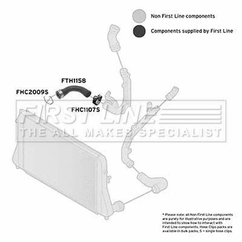 First Line Intercooler Turbo Charge Air Hose FTH1158