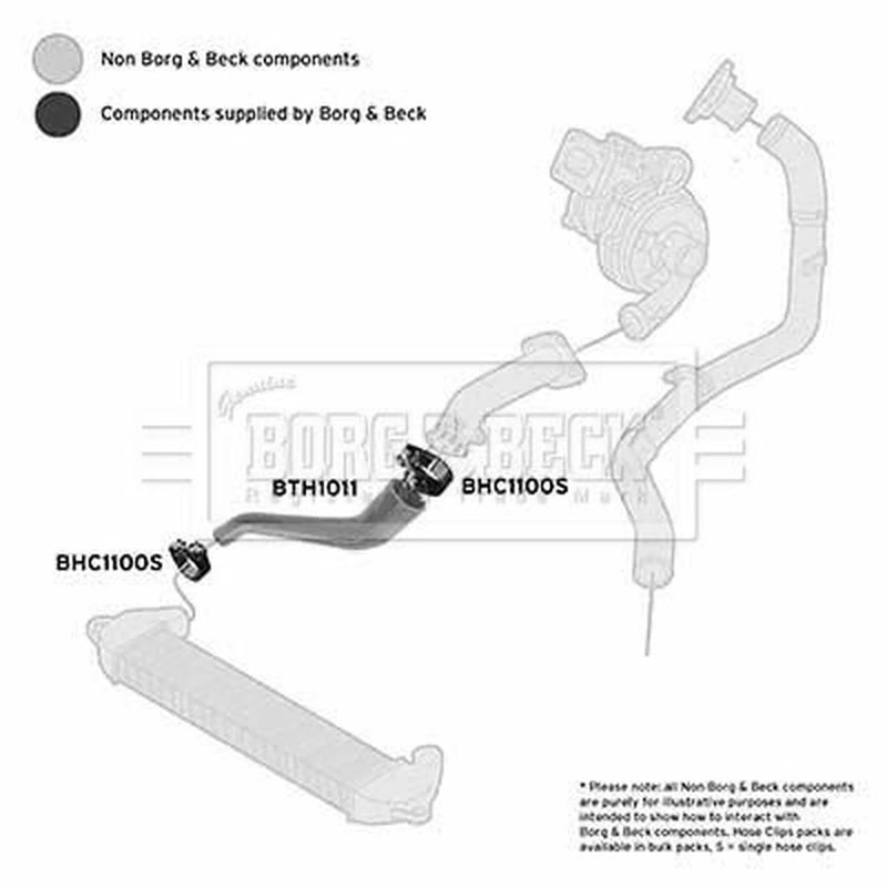 Borg & Beck Intercooler Turbo Charge Air Hose Front BTH1011