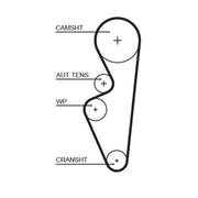 Gates Timing Belt & Water Pump Kit KP15670XS