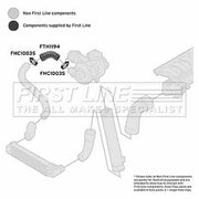 First Line Intercooler Turbo Charge Air Hose FTH1194