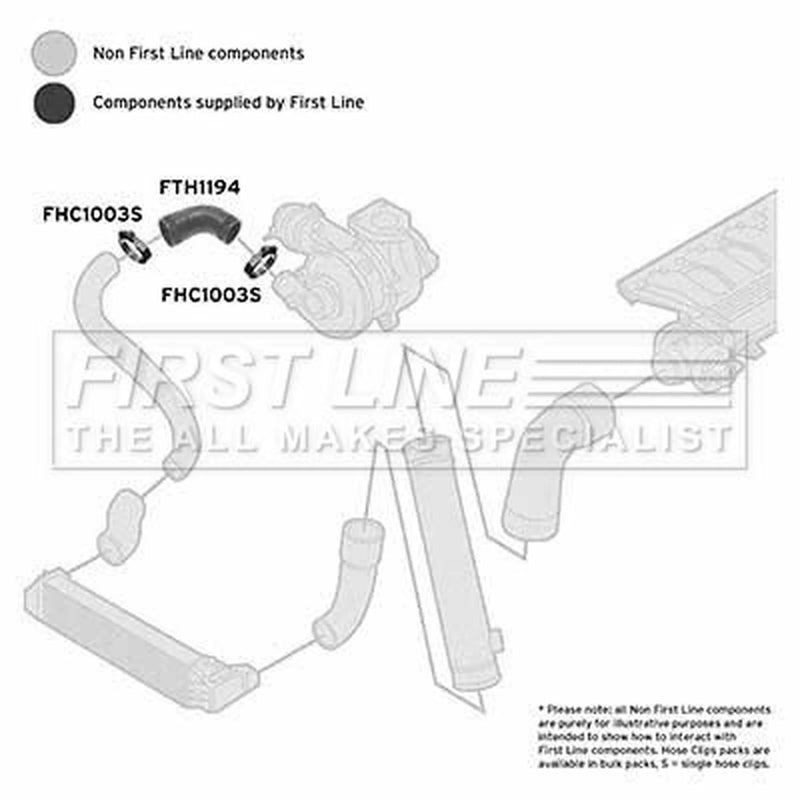 First Line Intercooler Turbo Charge Air Hose FTH1194