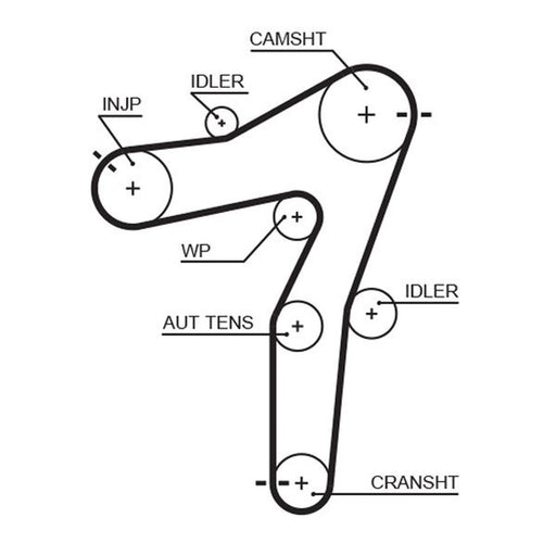 Gates Timing Belt Cambelt 193 Teeth 5663XS