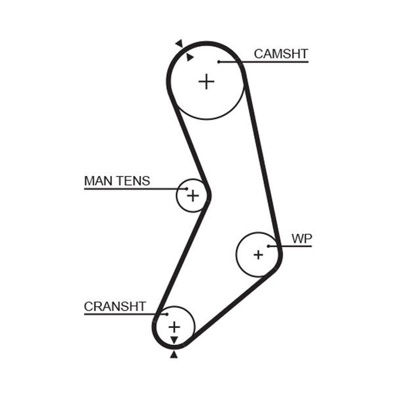 Gates Timing Belt Cambelt 107 Teeth 5288