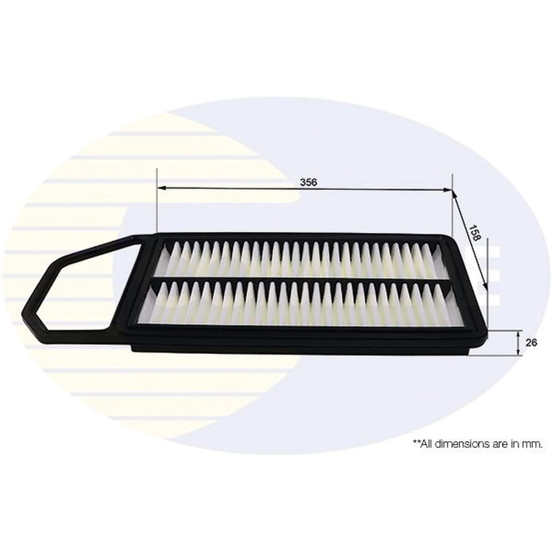 Comline Engine Air Filter EAF1028