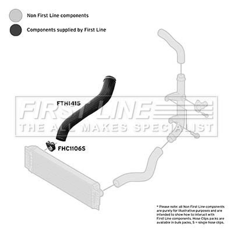 First Line Intercooler Turbo Charge Air Hose FTH1415