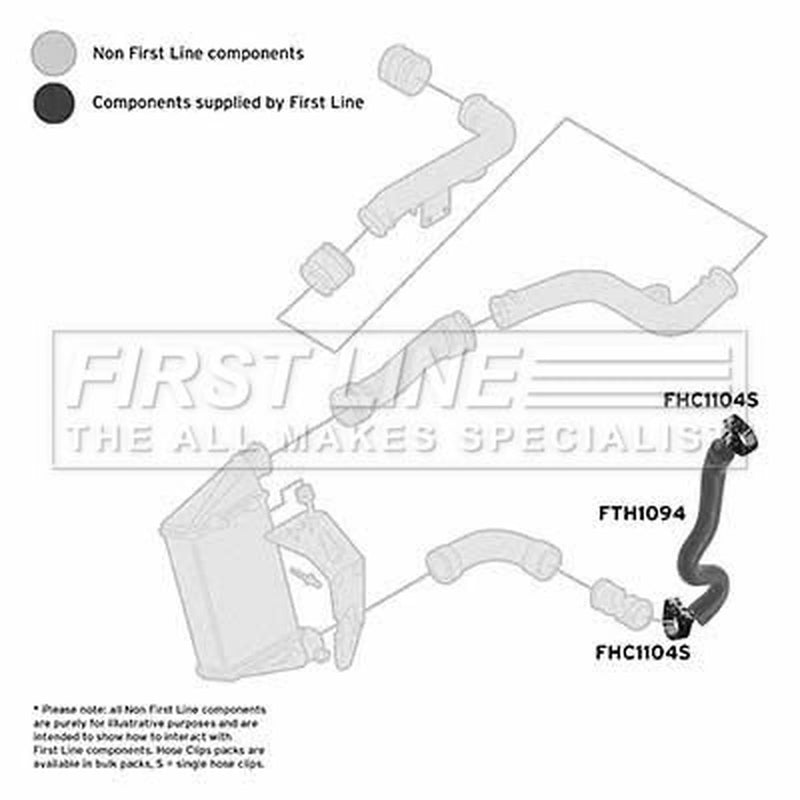 First Line Intercooler Turbo Charge Air Hose Lower FTH1094