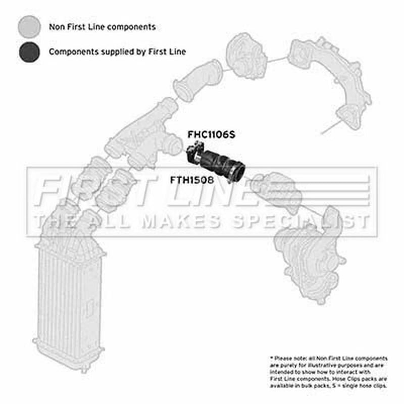 First Line Intercooler Turbo Charge Air Hose FTH1508