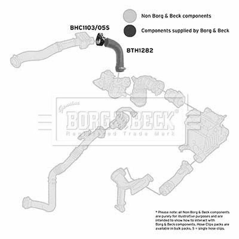 Borg & Beck Intercooler Turbo Charge Air Hose BTH1282