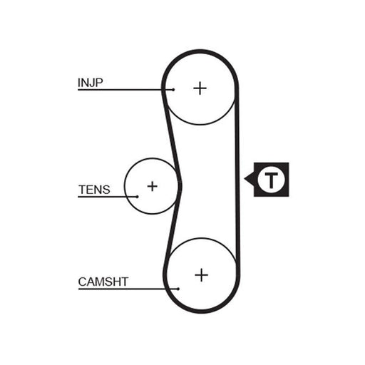 Gates Timing Belt Kit with Rollers K015062