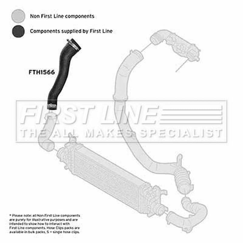 First Line Intercooler Turbo Charge Air Hose FTH1566