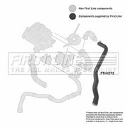 First Line Intercooler Turbo Charge Air Hose FTH1273