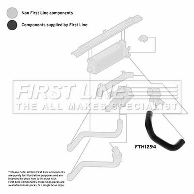 First Line Intercooler Turbo Charge Air Hose FTH1294