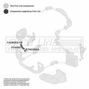 First Line Intercooler Turbo Charge Air Hose FTH1120