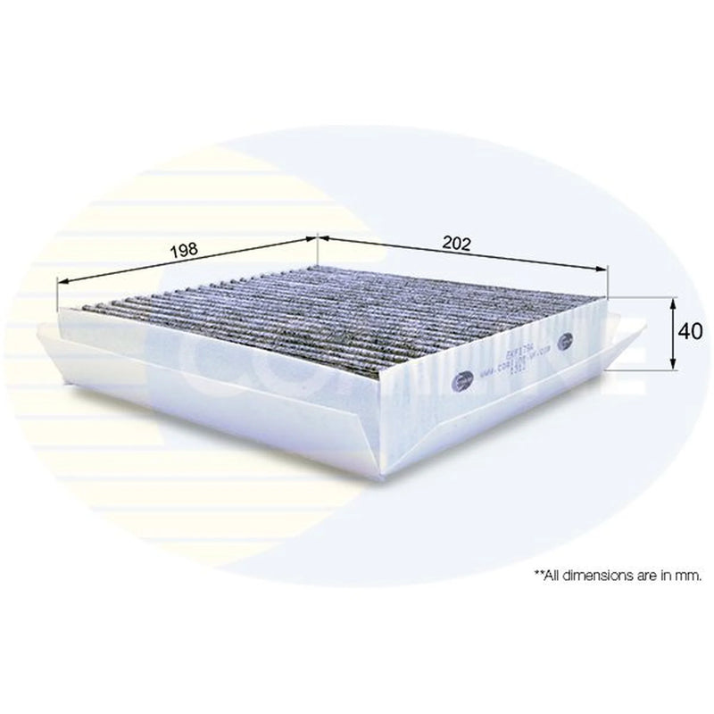 Comline Cabin Air Filter (Pollen Filter) EKF179A