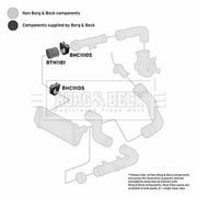 Borg & Beck Intercooler Turbo Charge Air Hose BTH1181