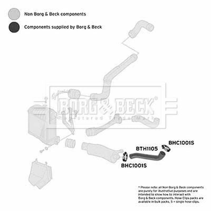 Borg & Beck Intercooler Turbo Charge Air Hose Front BTH1105