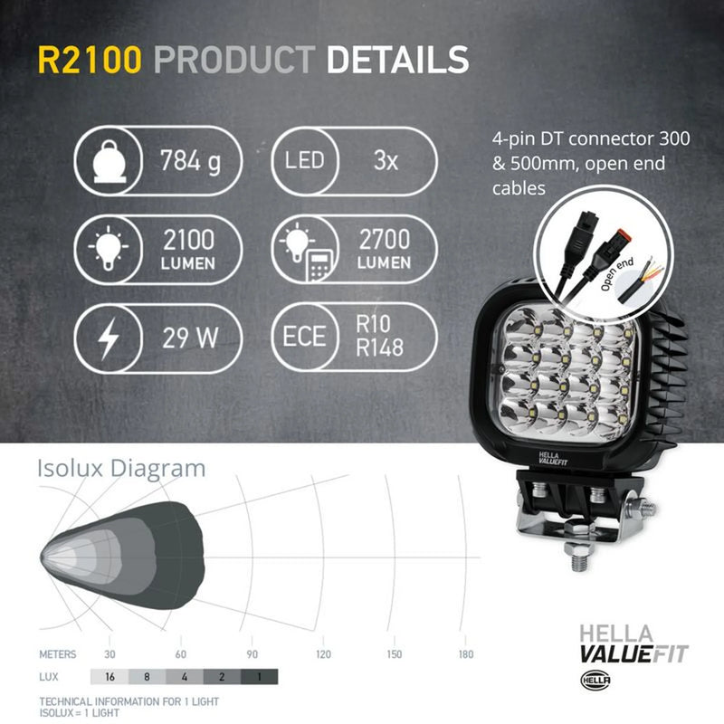 Hella Worklight High 1G0 357 109-111