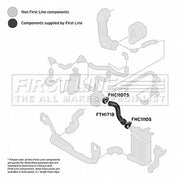 First Line Intercooler Turbo Charge Air Hose FTH1718