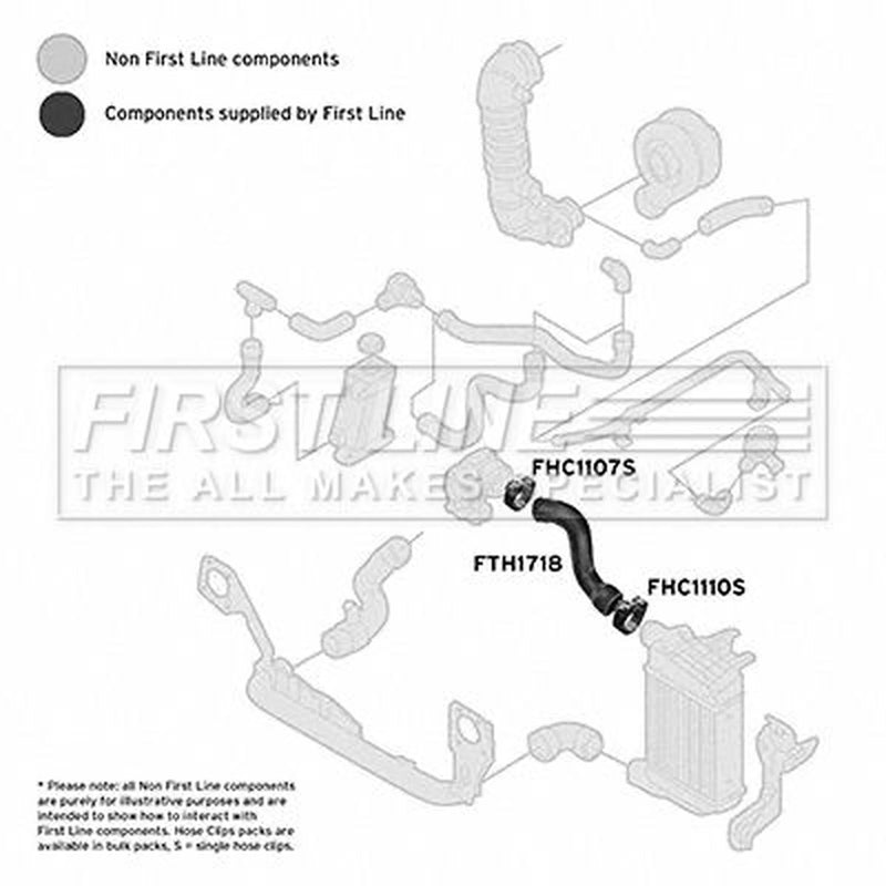 First Line Intercooler Turbo Charge Air Hose FTH1718