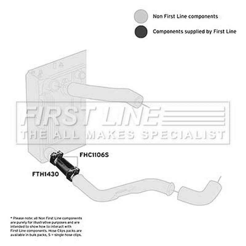 First Line Intercooler Turbo Charge Air Hose FTH1430